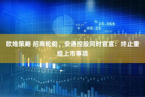 欧维策略 招商轮船、安通控股同时官宣：终止重组上市事项